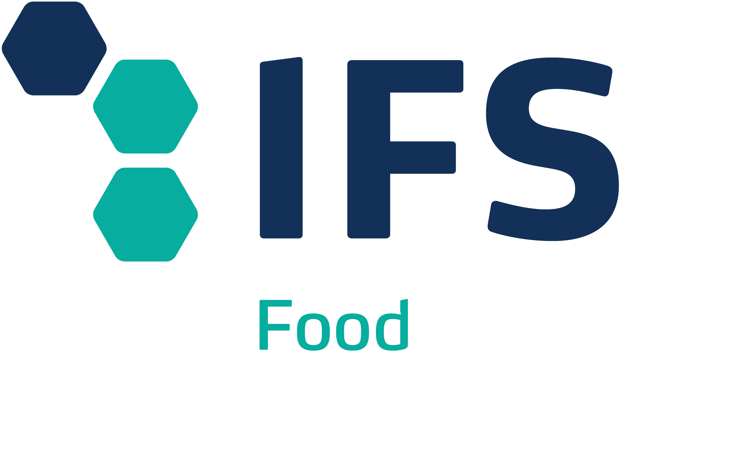 ifs union